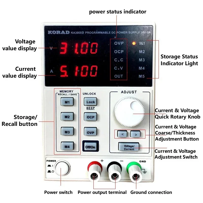 30V 60V 2A 3A 5A 10A Lineer DC - Programmable Linear Dc Power Supply 30V 10A incelemesi ve fiyatı